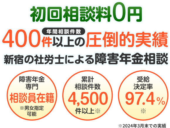 初回相談料0円年間相談件数400件以上の圧倒的実績新宿の社労士による障害年金相談