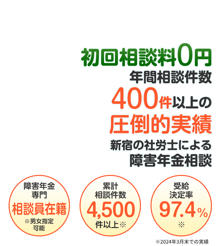 障害年金専門社労士代表社員 山﨑 登志也